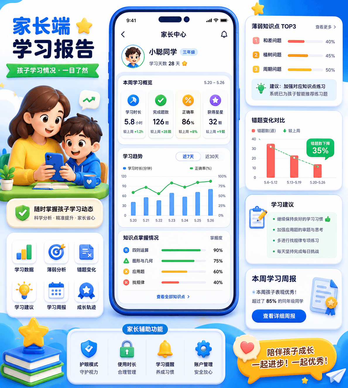 数小聪家长端功能展示